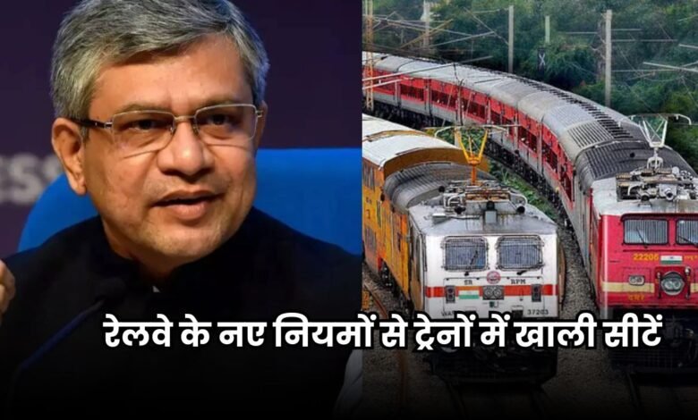 Railway News