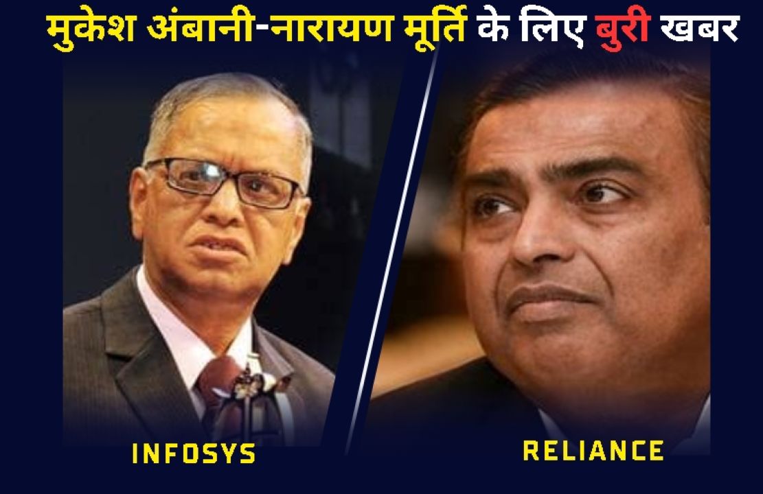 मुकेश अंबानी, नारायण मूर्ति के लिए बुरी खबर-क्योंकि… मुकेश अंबानी, नारायण मूर्ति के लिए बुरी खबर-क्योंकि…