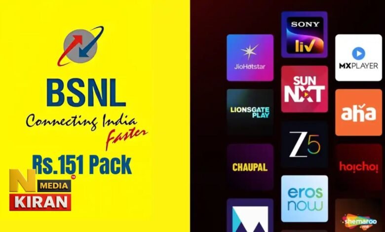 BSNL