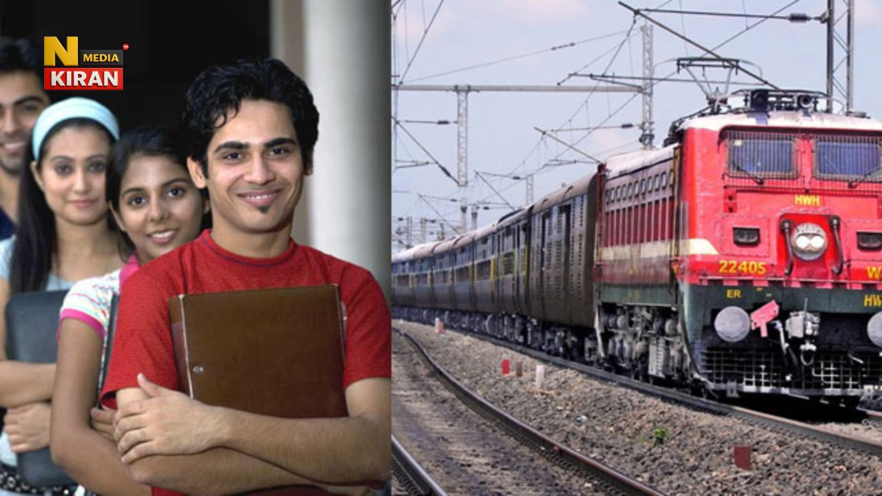 RRB Recruitment 2025