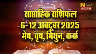 Weekly Horoscope 6-12 October 2025