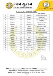 प्रशांत किशोर