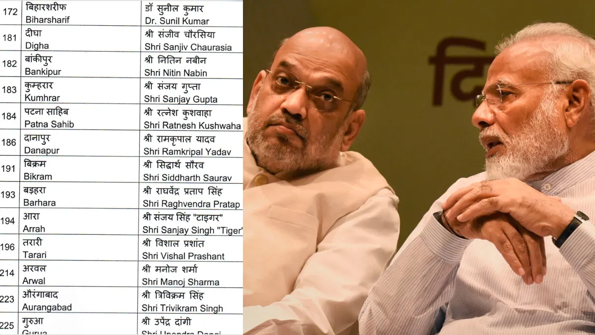 बिहार विधानसभा चुनाव 2025: भाजपा की पहली लिस्ट जारी, कई दिग्गज नेताओं के टिकट कटे, नए चेहरों को मिला मौका