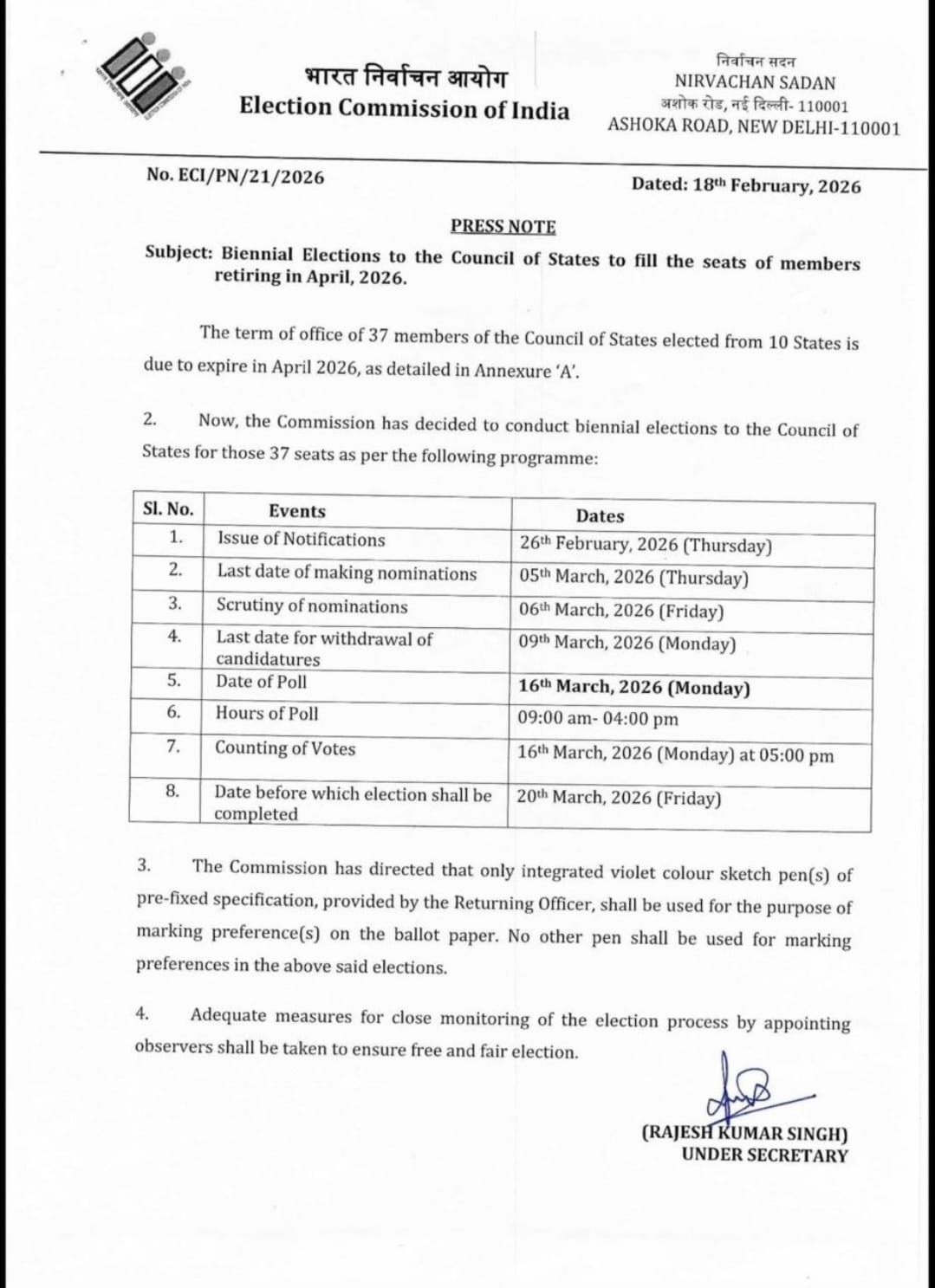 Rajya Sabha Election - List