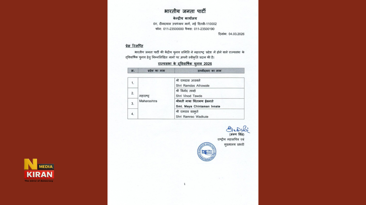 BJP Rajyasabha Election Candidate