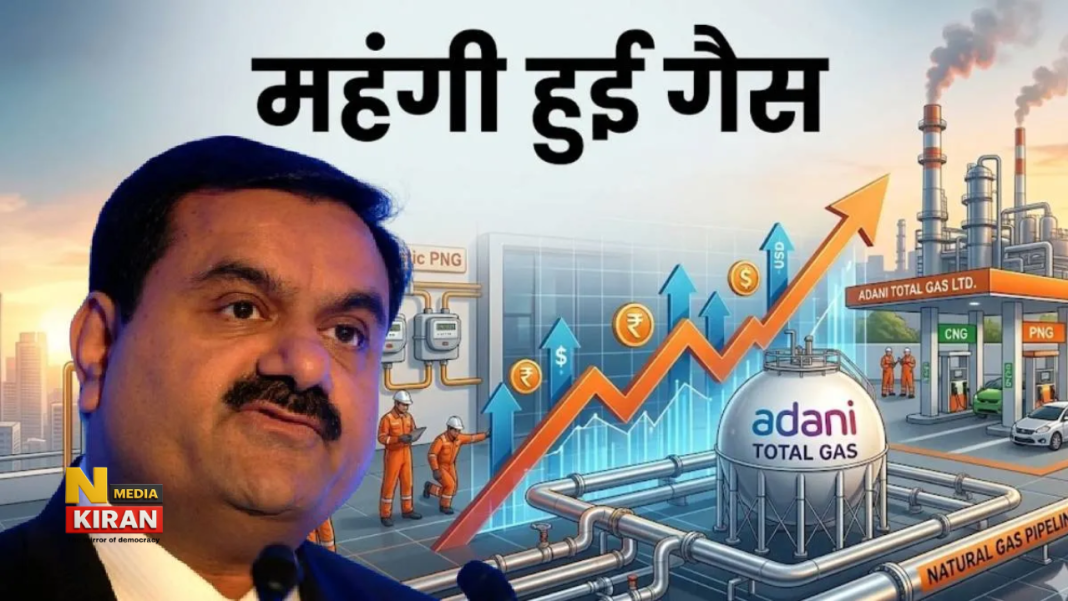 Adani Total Gas