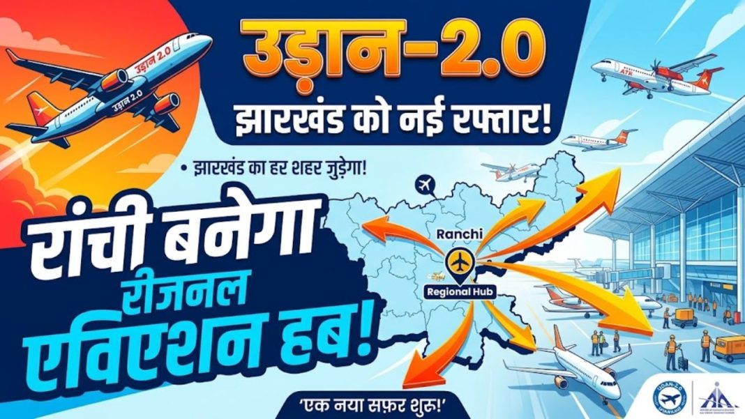 उड़ान-2.0 से झारखंड को मिलेगी नई रफ्तार, रांची बनेगा रीजनल एविएशन हब Jharkhand Aviation Update