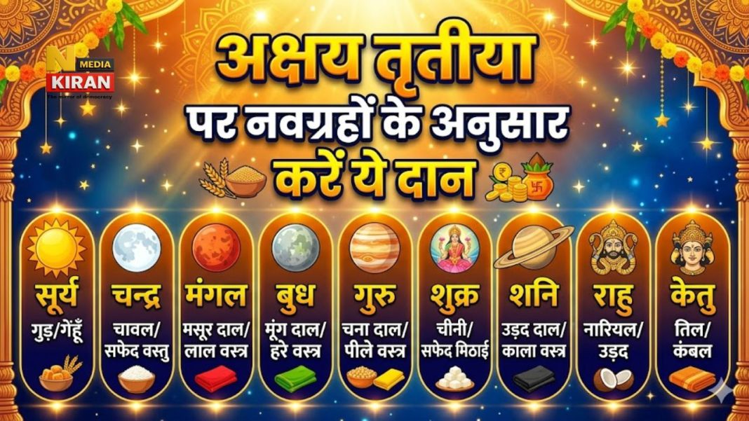 Akshaya Tritiya 2026