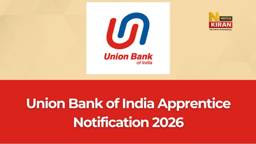 Union Bank of India Recruitment 2026