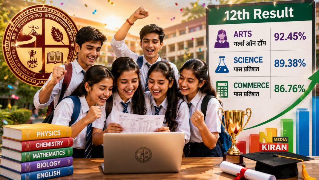 JAC 12th Result 2026