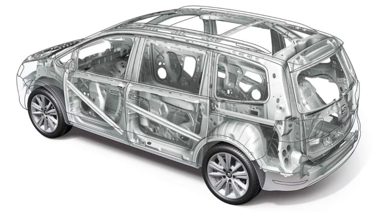 Car Crumple Zone Safety: 6 एयरबैग्स और ADAS के साथ सुरक्षा की असली सच्चाई