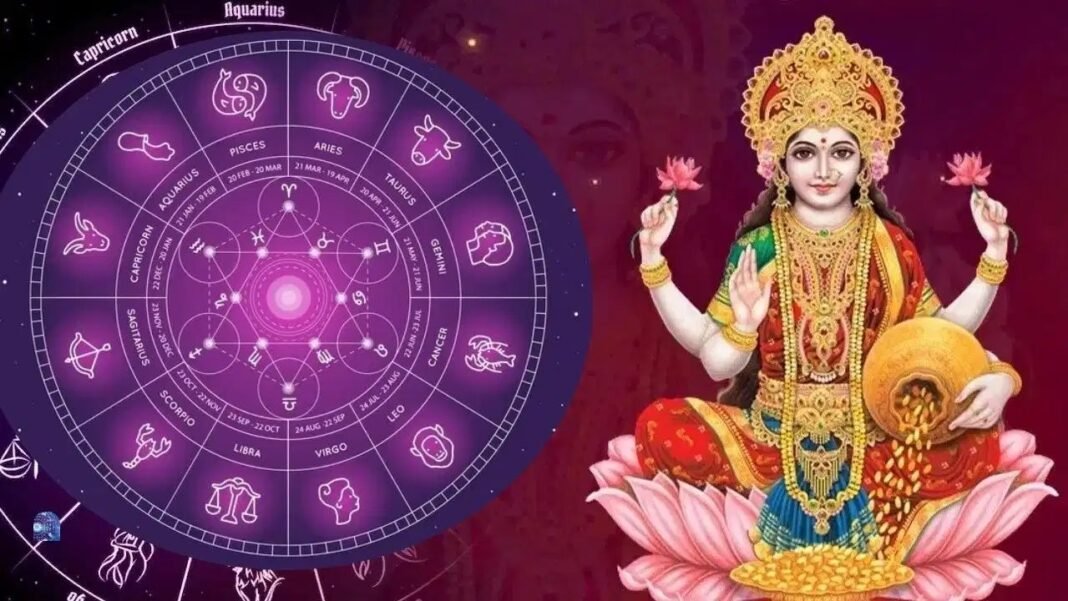 Mahalakshmi Rajyog 2026