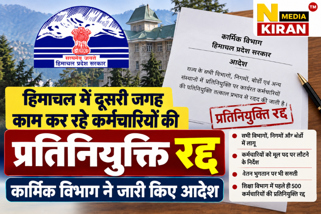 Himachal News: हिमाचल में कर्मचारियों की प्रतिनियुक्ति रद्द, 2500 कर्मियों पर असर; मूल तैनाती स्थल लौटेंगे Himachal News: हिमाचल में कर्मचारियों की प्रतिनियुक्ति रद्द, 2500 कर्मियों पर असर; मूल तैनाती स्थल लौटेंगे