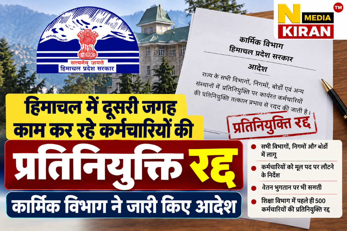 Himachal News: हिमाचल में कर्मचारियों की प्रतिनियुक्ति रद्द, 2500 कर्मियों पर असर; मूल तैनाती स्थल लौटेंगे