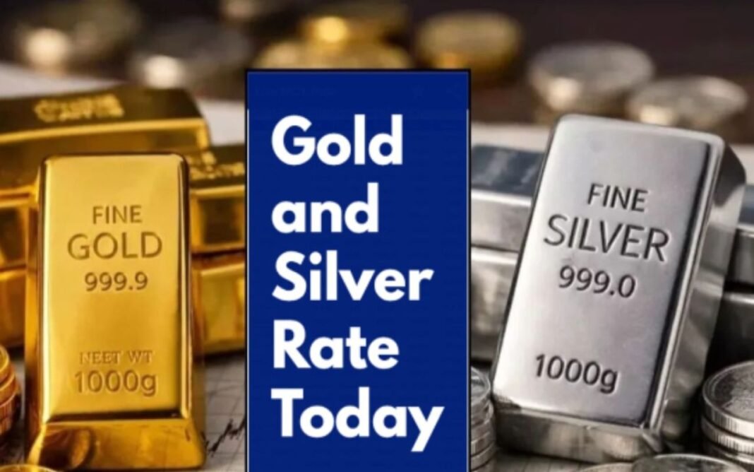 Gold-Silver Price Inflation Data