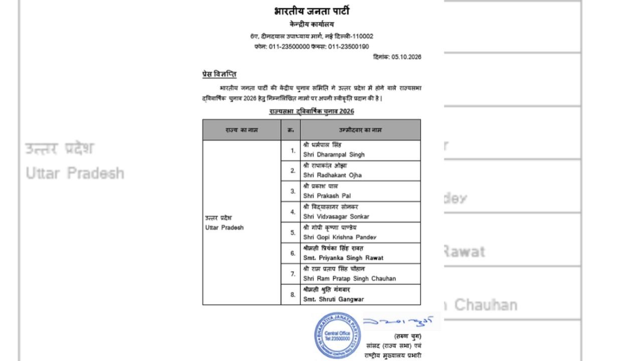 UP Rajya Sabha Election 2026